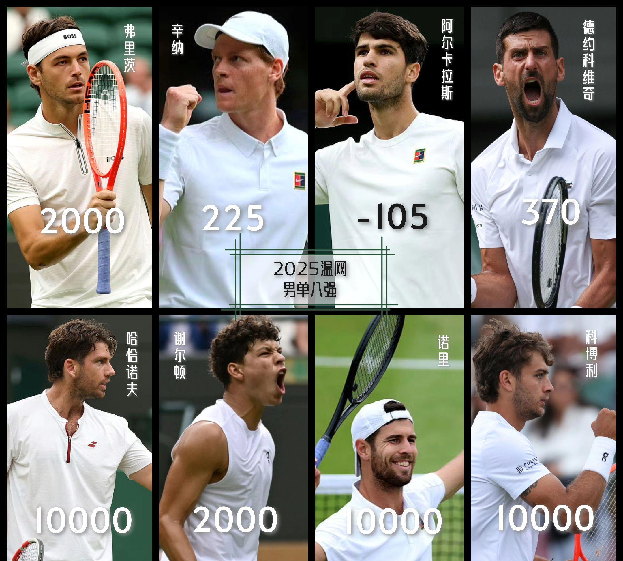 法网碾压温网，西西帕斯刷新纪录的简单介绍